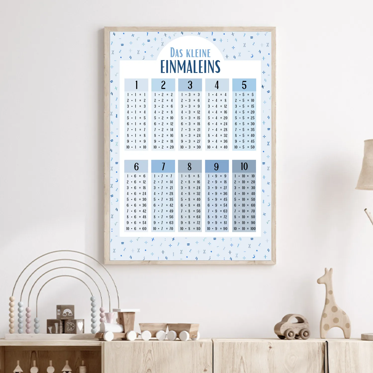 MeinBaby123 Einmaleins Lernposter blau A2 mit Übungsblättern
