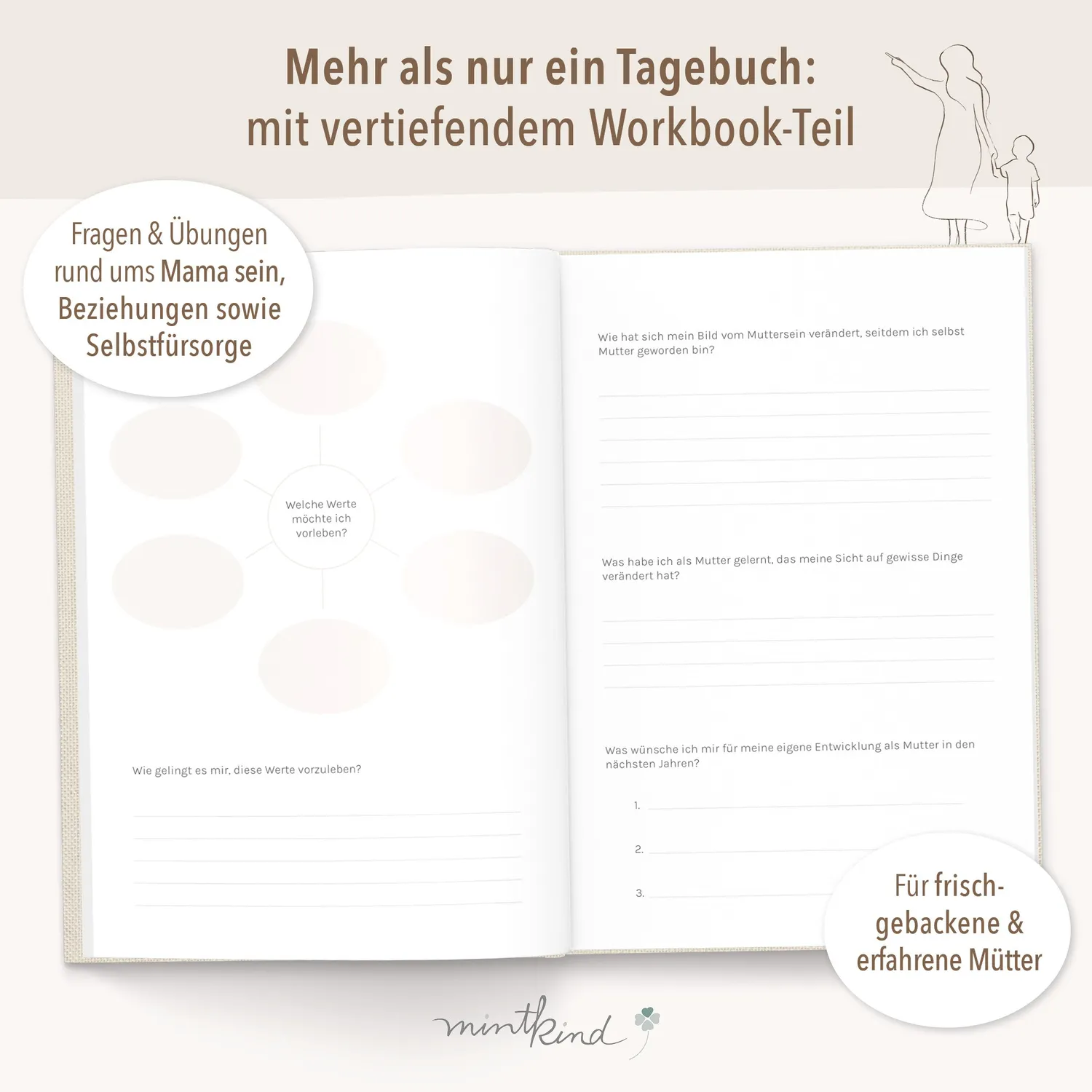 MINTKIND Mama Journal Tagebuch Leinen Beige geführt