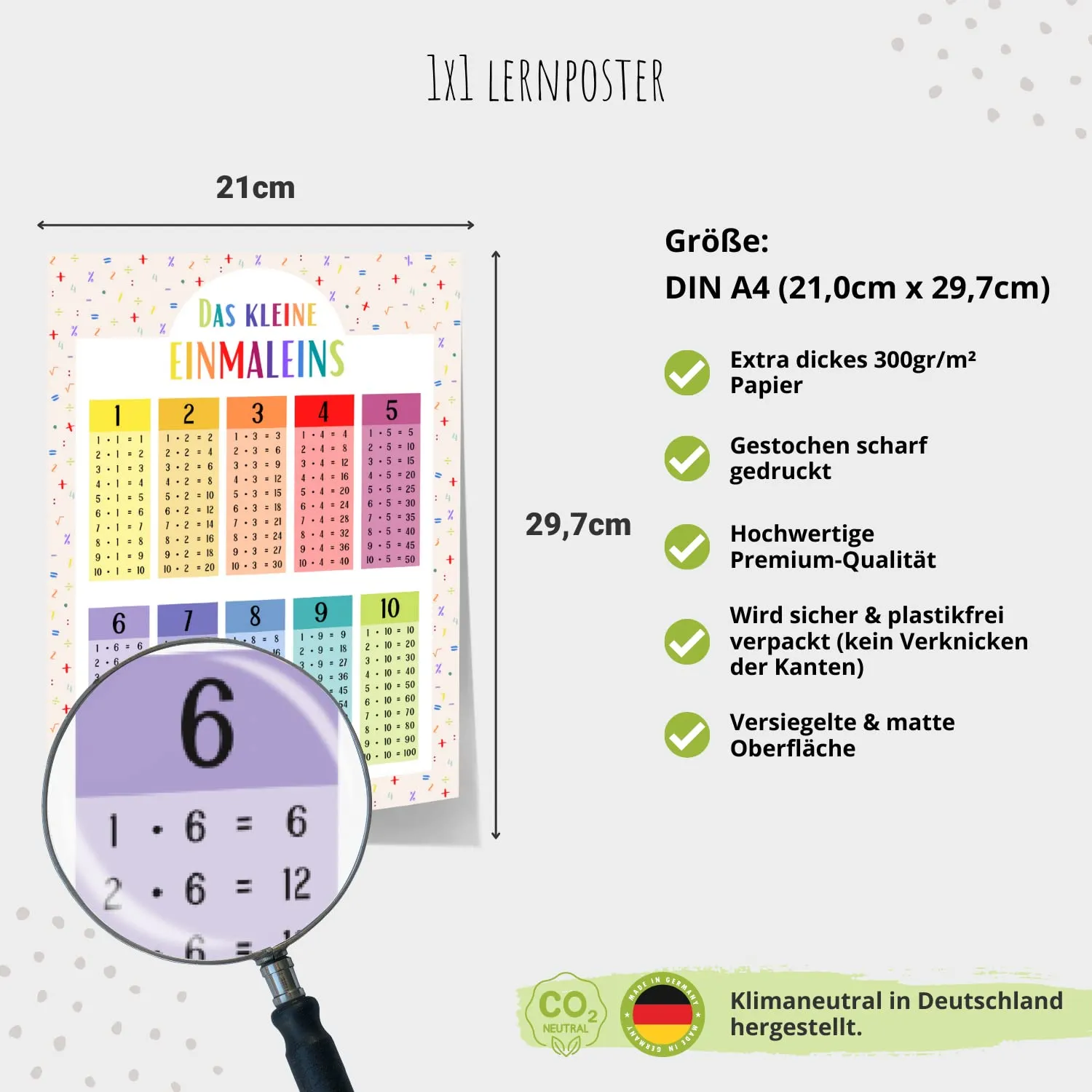 MeinBaby123 Einmaleins Lernposter A4 bunt