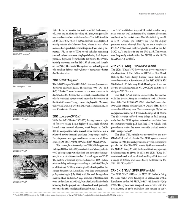 Canfora Publishing The Soviet Army on Parade 1946-1991 Bildband