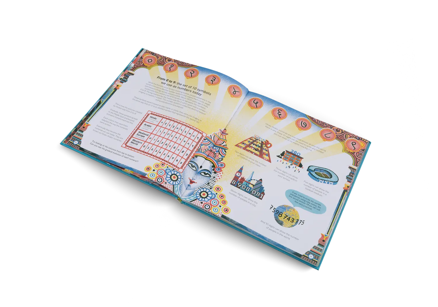Little Gestalten In Great Numbers Kinderbuch Zahlen