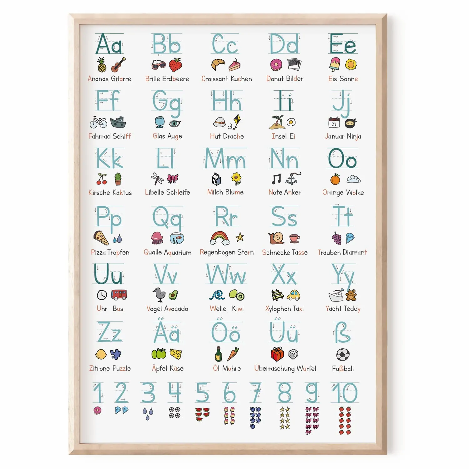 MeinBaby123 Grundschrift Lernposter A2 blau weiß
