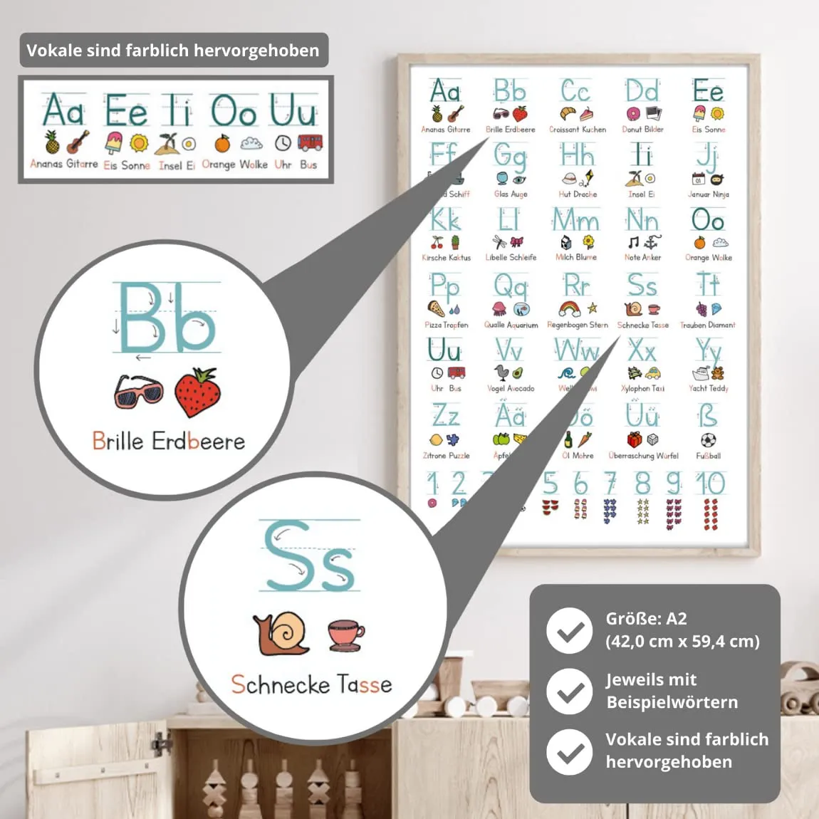MeinBaby123 Grundschrift Lernposter A2 blau weiß
