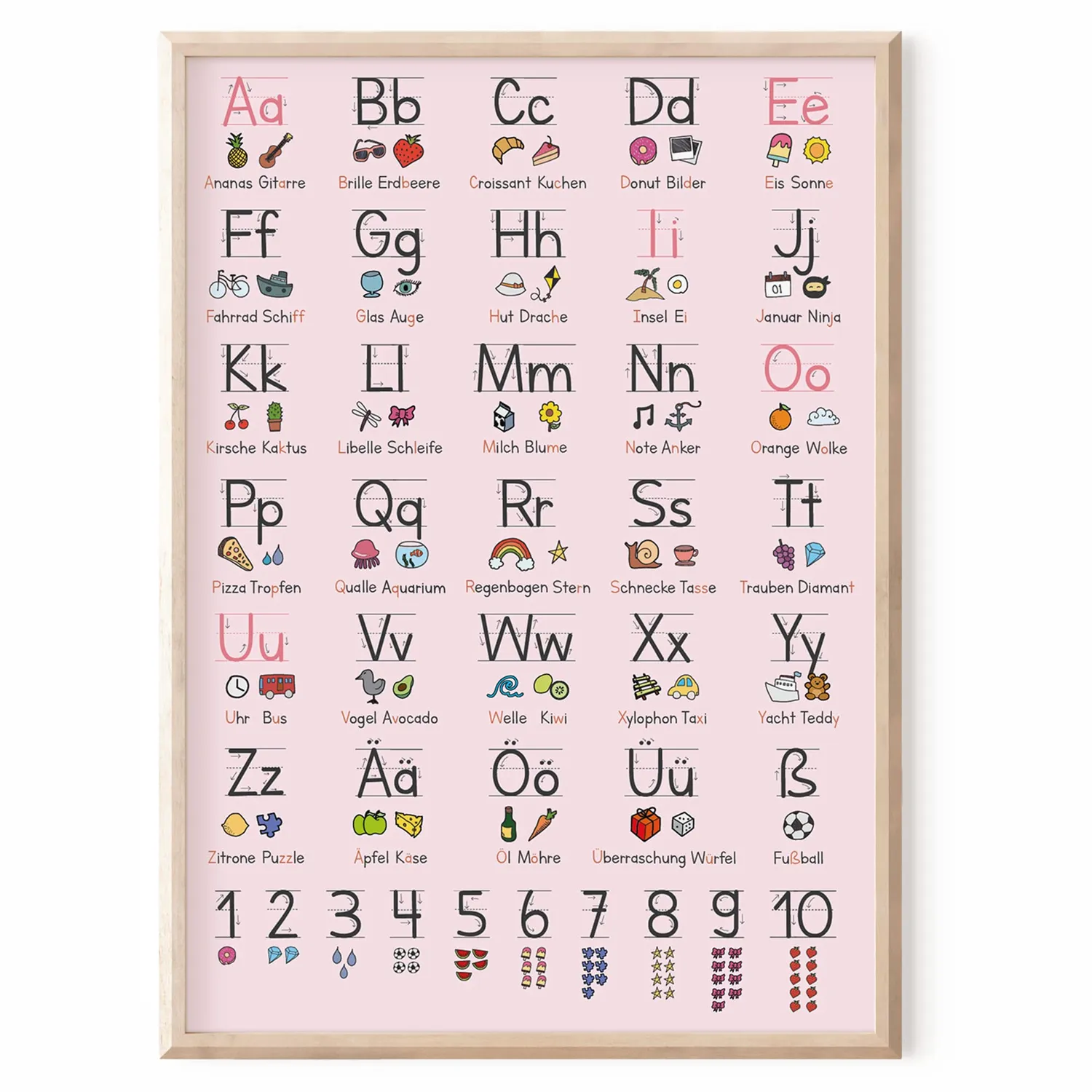 MeinBaby123 Grundschrift Lernposter A2 schwarz/rosa ABC