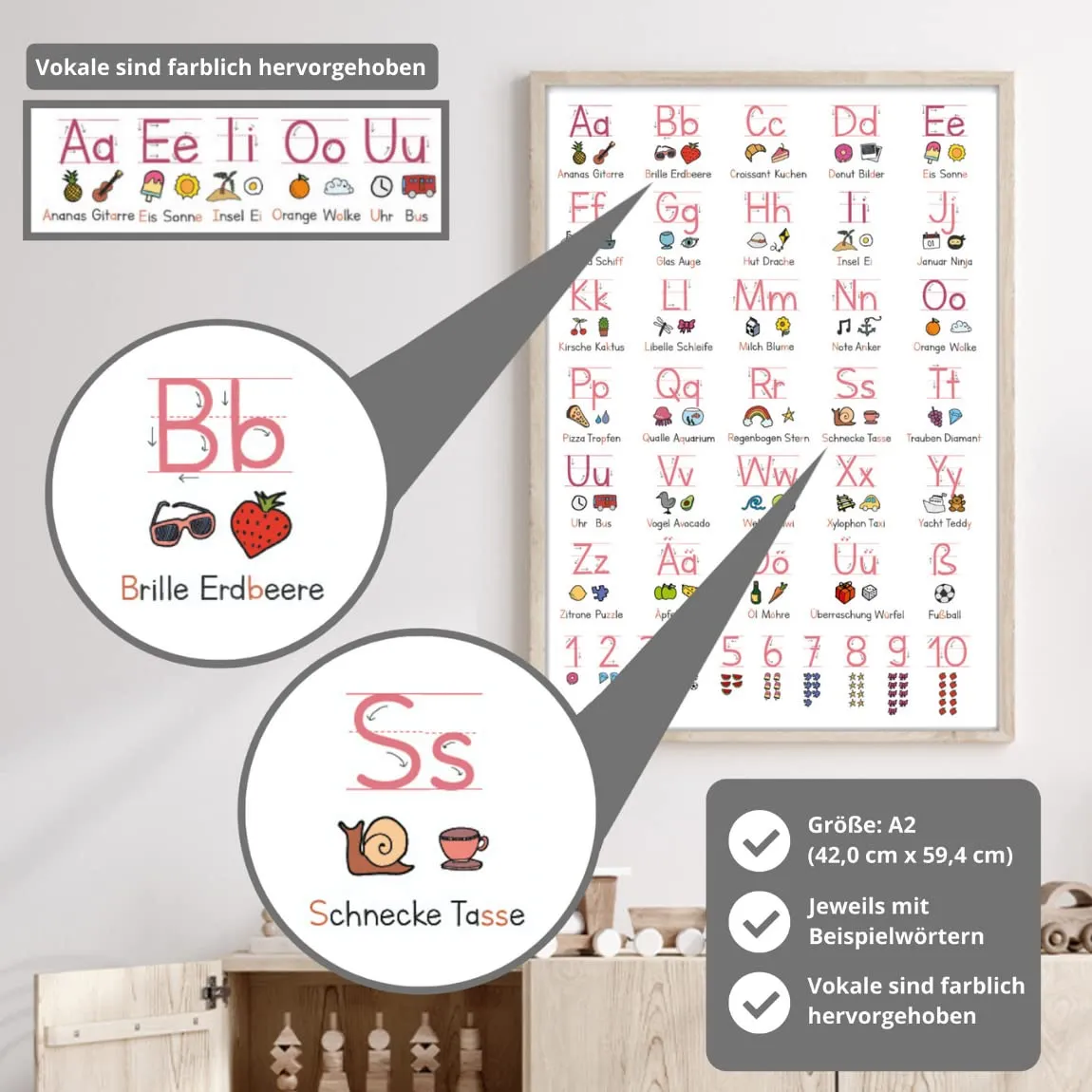 MeinBaby123 Grundschrift Lernposter rosa-weiß A2 matt