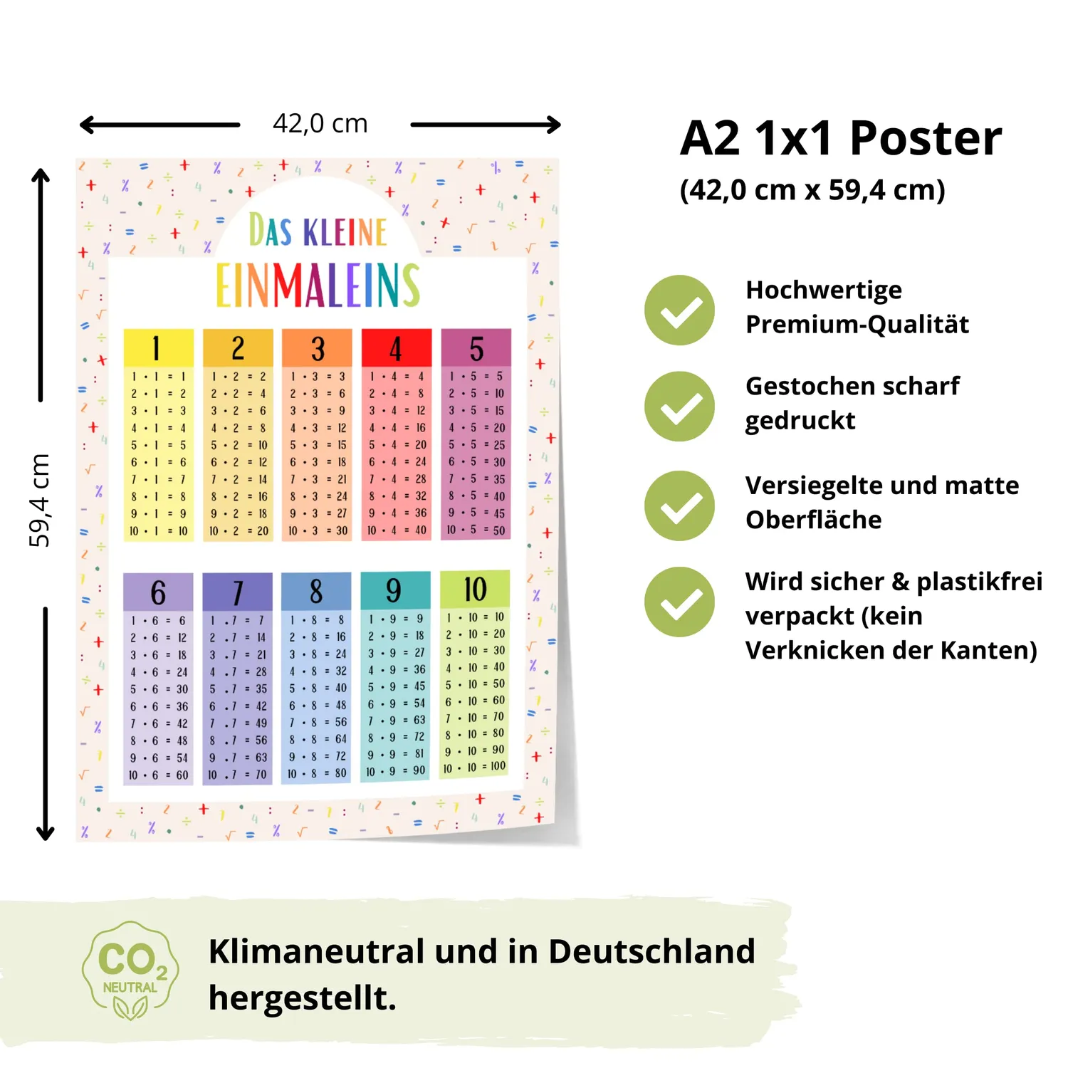 MeinBaby123 Einmaleins Lernposter bunt A2 1x1