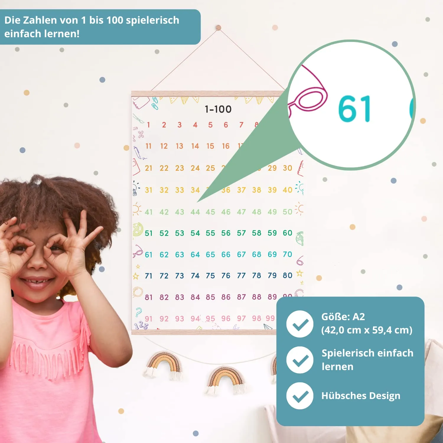 MeinBaby123 Zahlen 1-100 Lernposter A2 bunt