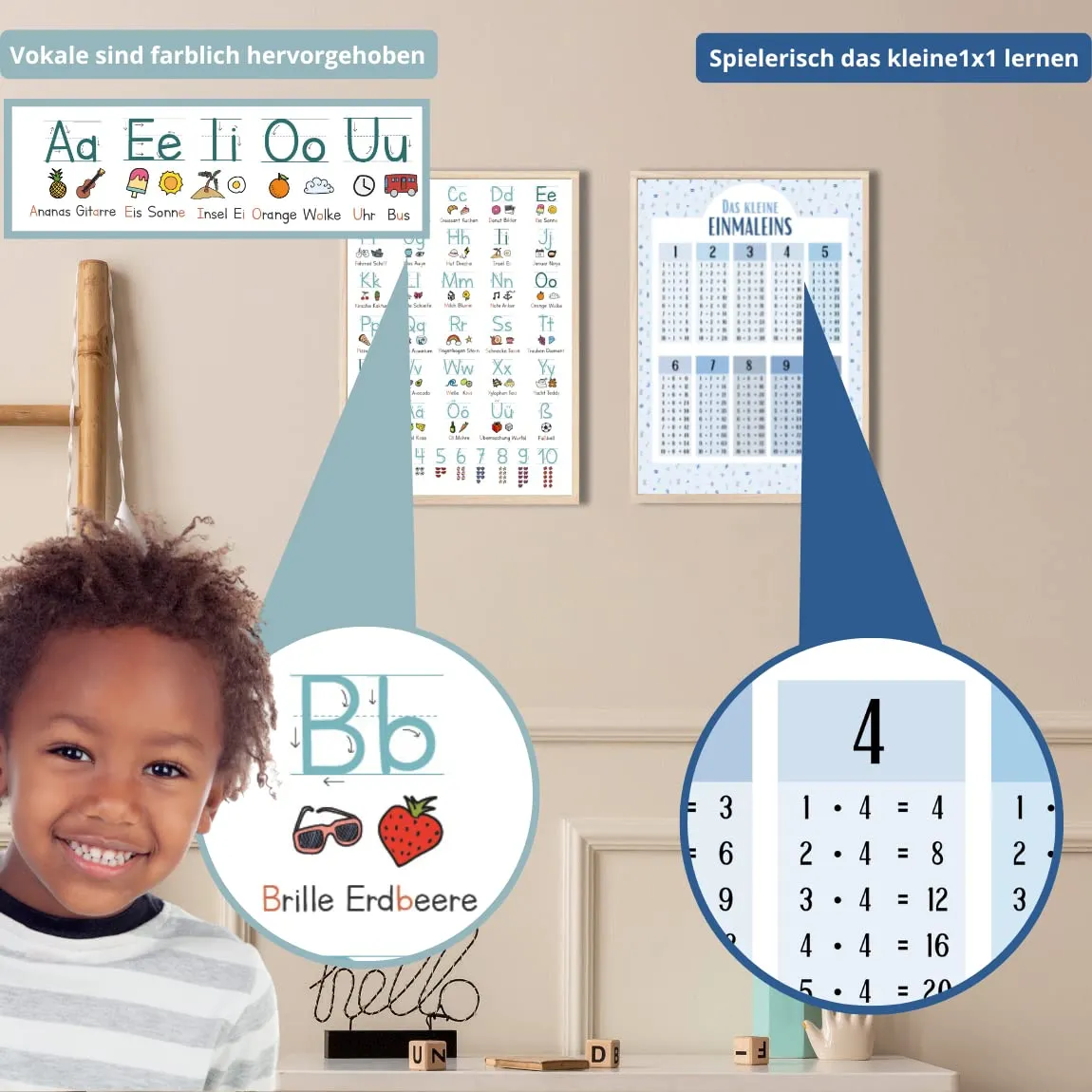 MeinBaby123 Grundschrift Einmaleins Lernposter A4 2er Set blau