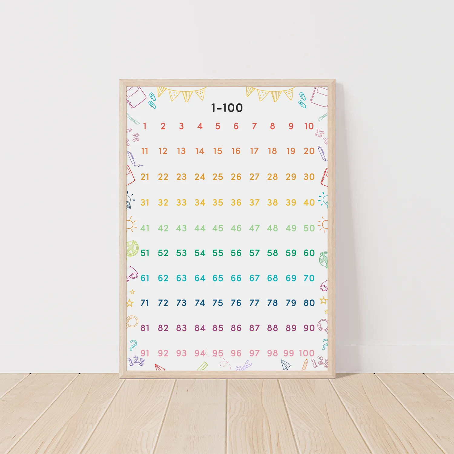 MeinBaby123 Zahlen 1-100 Lernposter A2 bunt