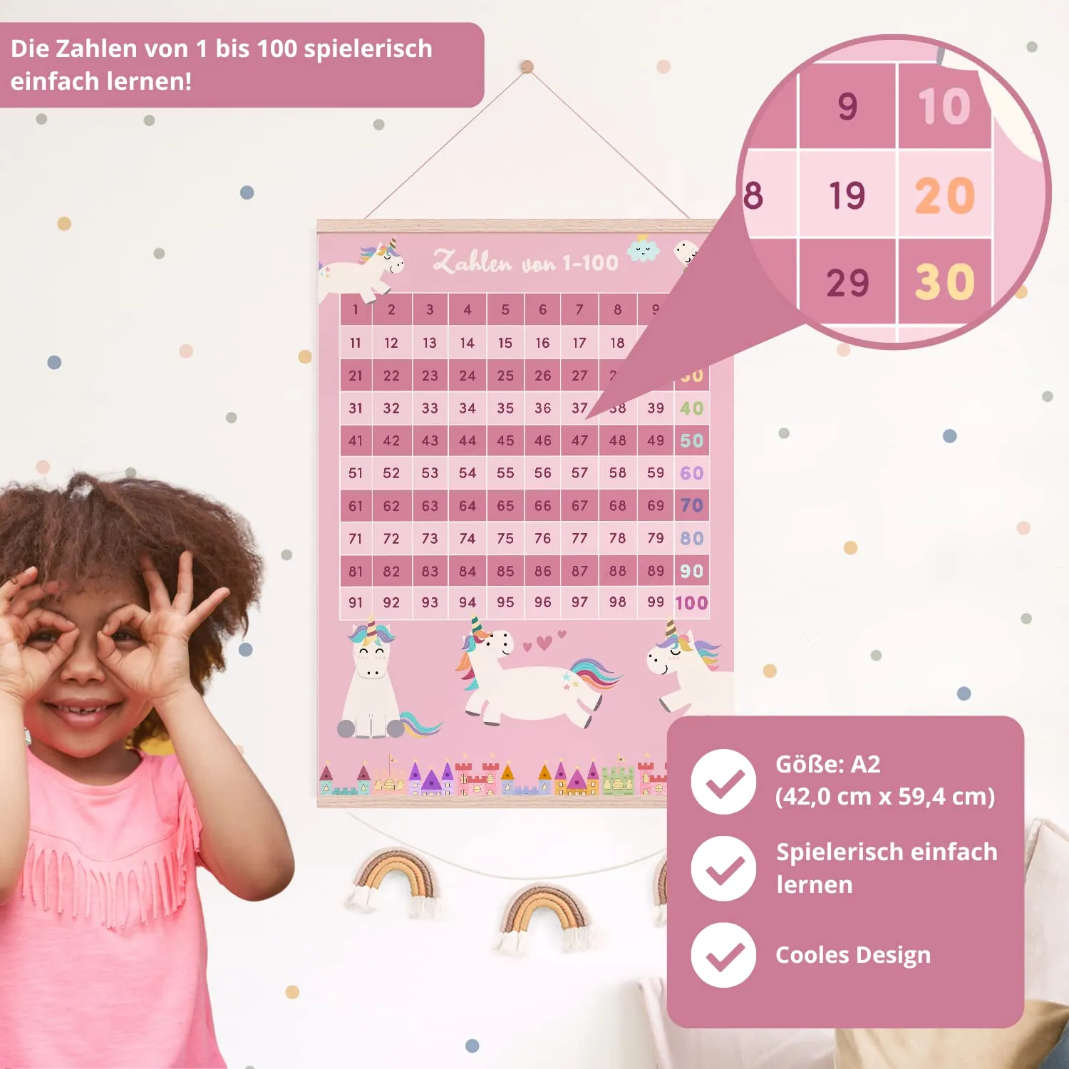 MeinBaby123 Einhörner Lernposter Zahlen 1-100 A2 matt