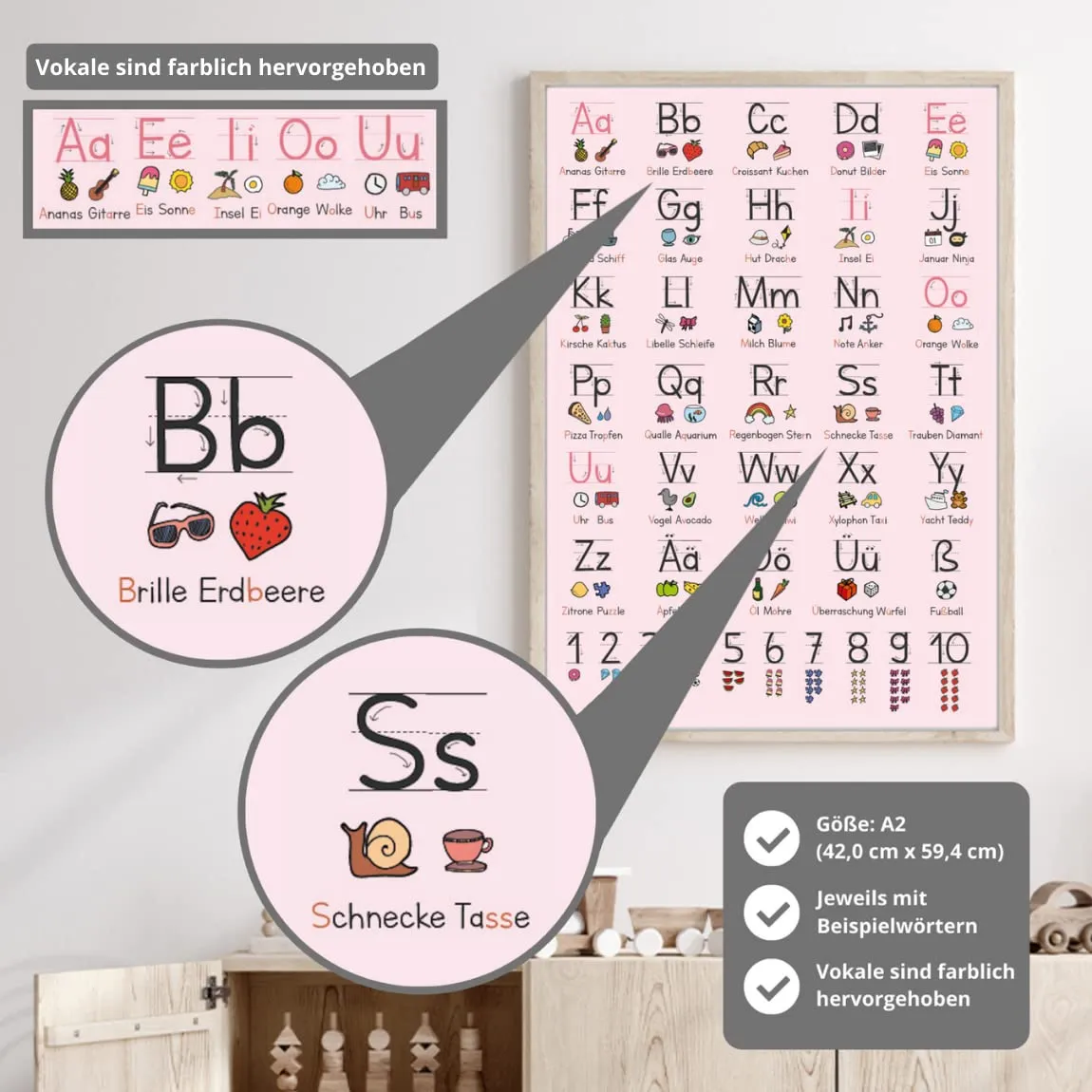 MeinBaby123 Grundschrift Lernposter A2 schwarz/rosa ABC
