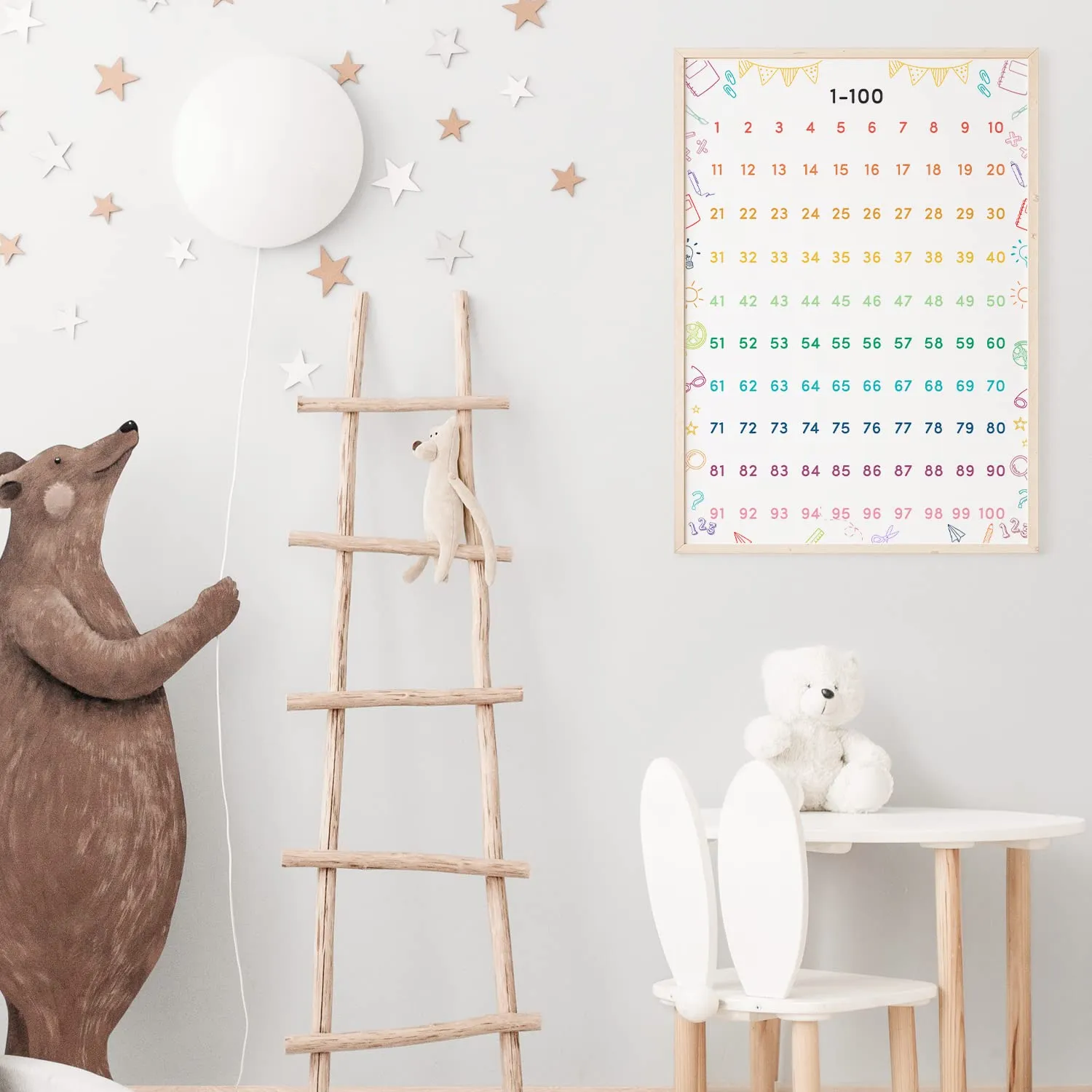 MeinBaby123 Zahlen 1-100 Lernposter A2 bunt