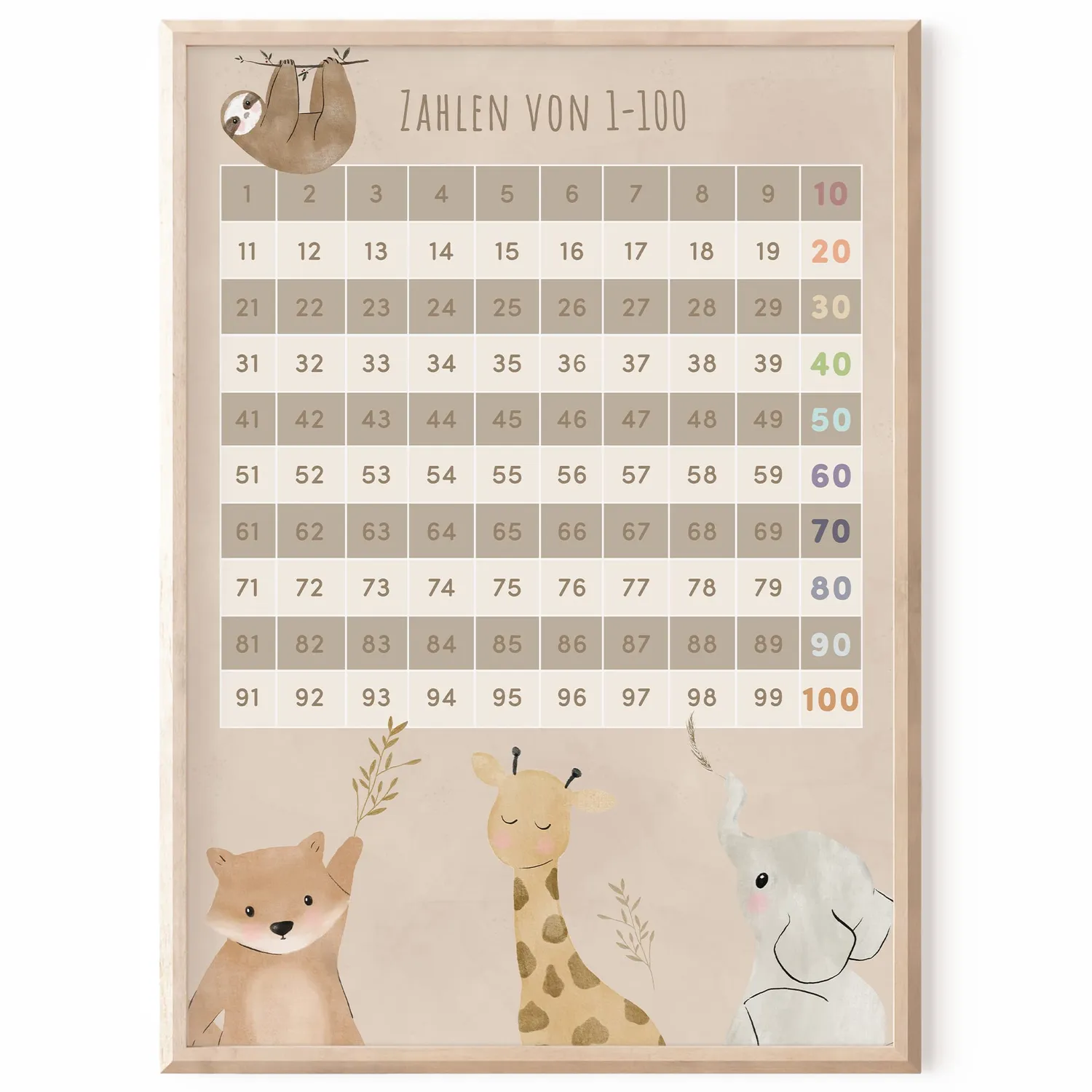 MeinBaby123 Lernposter Zahlen 1-100 Tiere A4