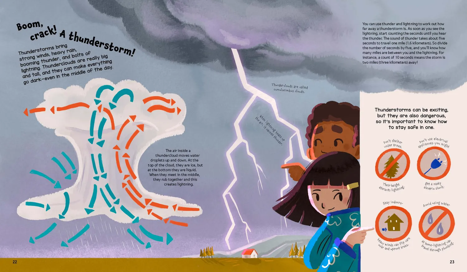 Gestalten Whatever the Weather Kinderbuch Wetter 9-11 Jahre