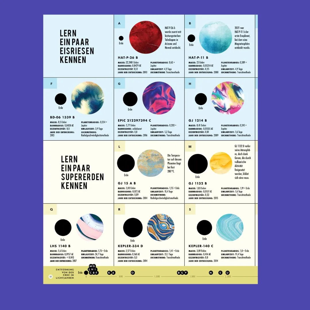 Seemann Henschel Exoplaneten Kinderbuch ab 10 Jahren